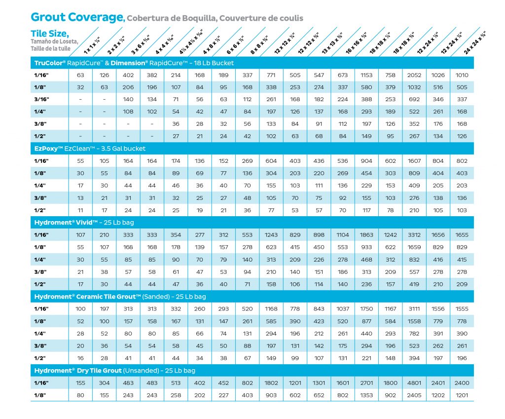 Home Depot Grout Chart