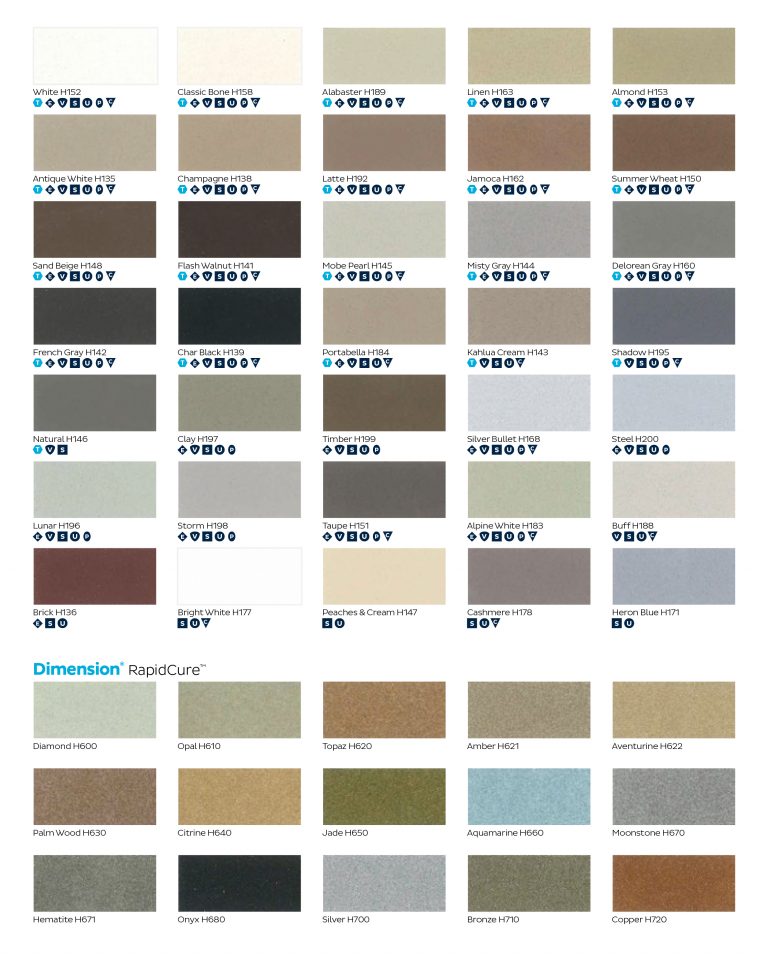 TRUCOLOR® RAPIDCURE™ GROUT (Formerly QuartzLock) - Eco-Building ...